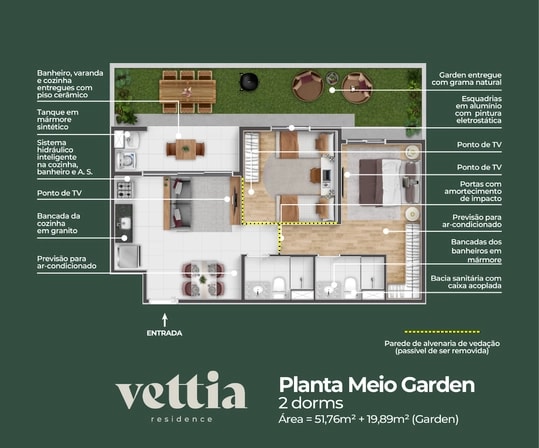 Planta Vettia Planta 1 - Vettia Residence
